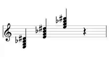 Sheet music of E oM7 in three octaves